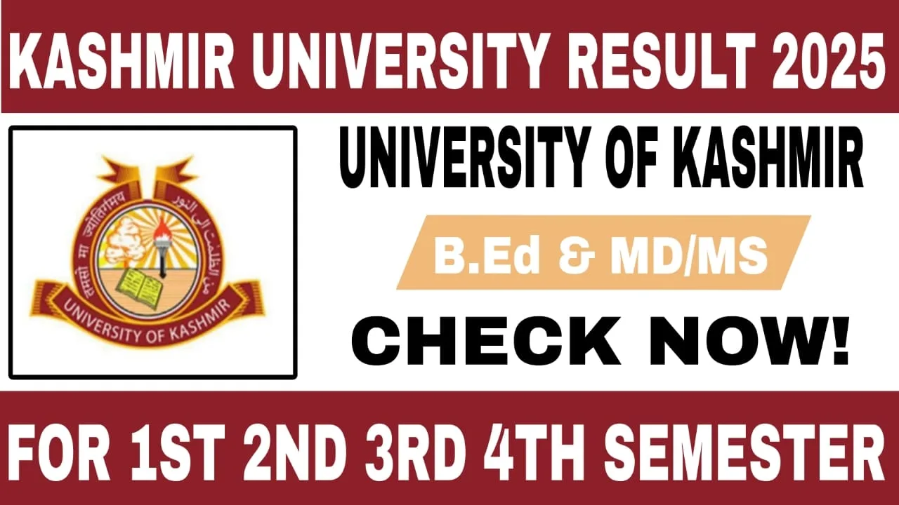 Kashmir University Result 2025