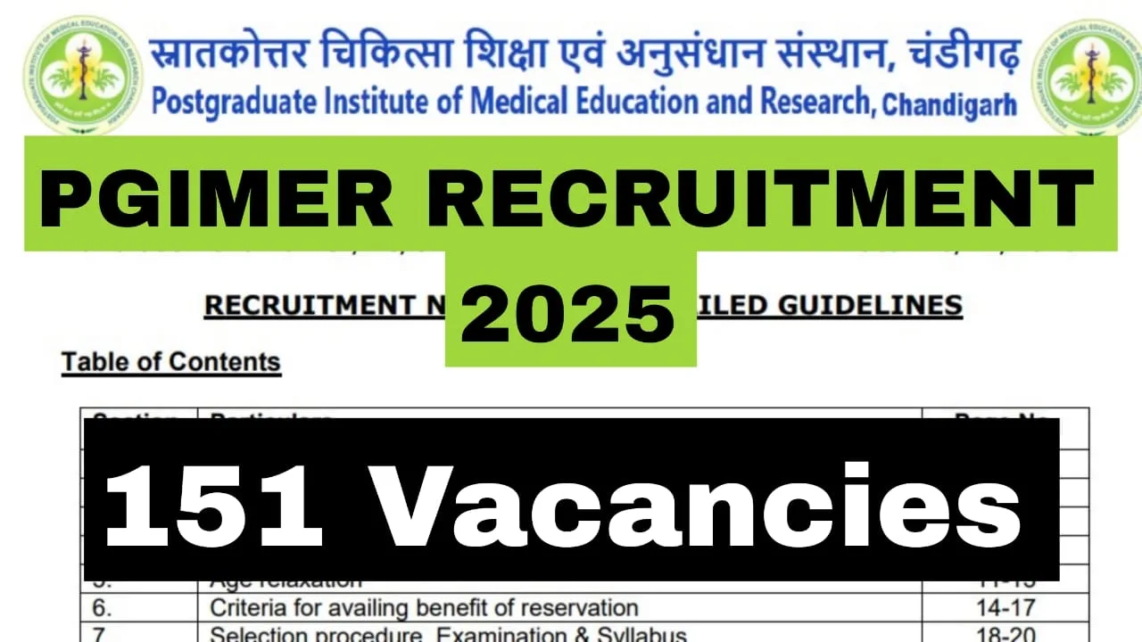 PGIMER Recruitment 2025